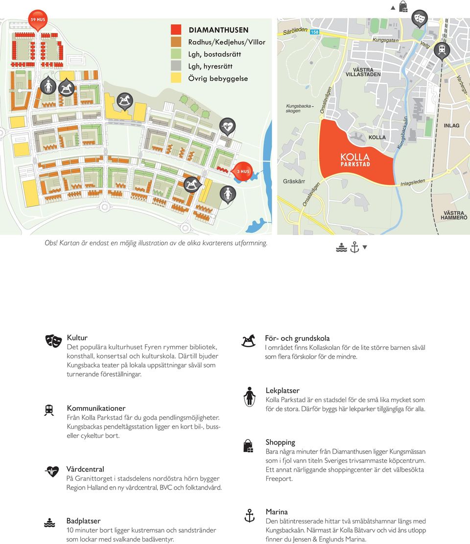 Kommunikationer Från Kolla Parkstad får du goda pendlingsmöjligheter. Kungsbackas pendeltågsstation ligger en kort bil -, busseller cykeltur bort.