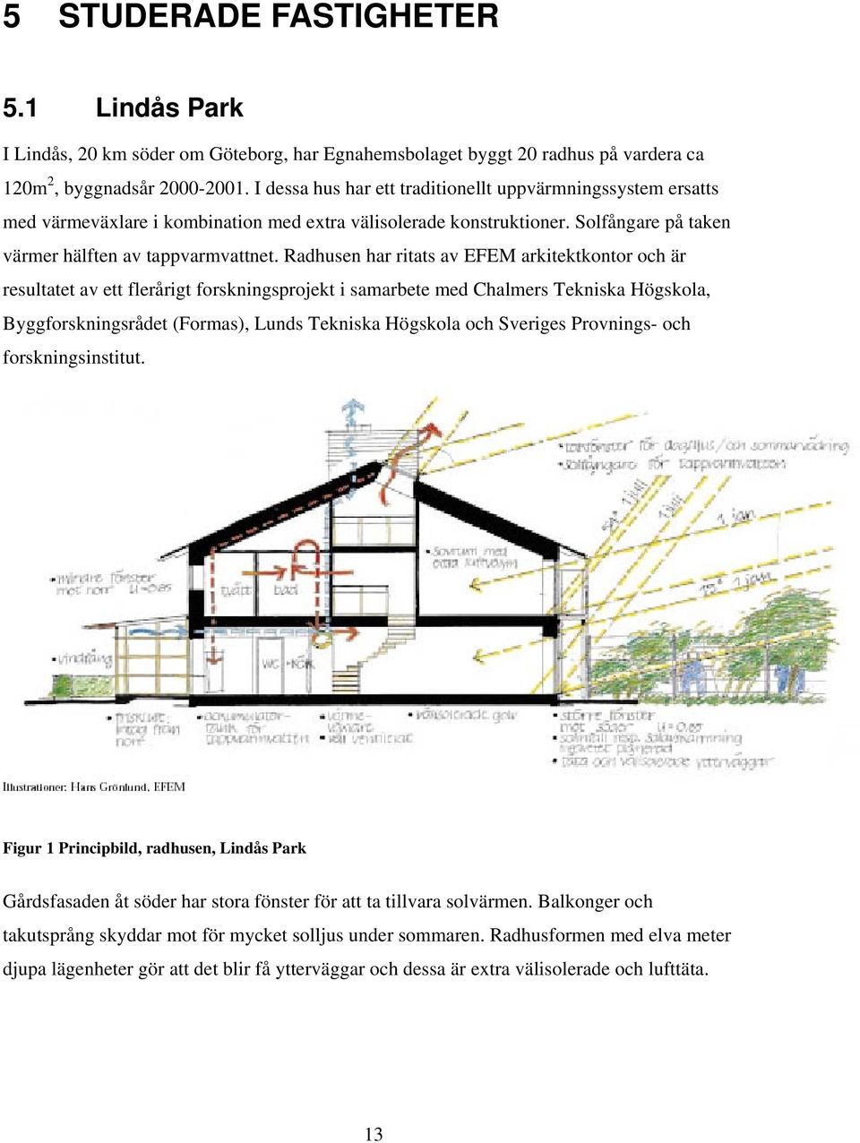 Radhusen har ritats av EFEM arkitektkontor och är resultatet av ett flerårigt forskningsprojekt i samarbete med Chalmers Tekniska Högskola, Byggforskningsrådet (Formas), Lunds Tekniska Högskola och