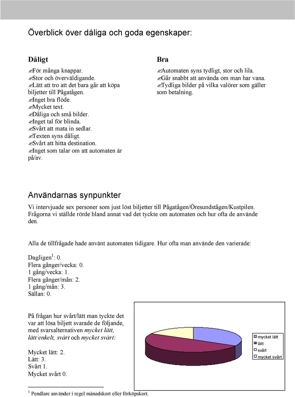 Bra Automaten syns tydligt, stor och lila. Går snabbt att använda om man har vana. Tydliga bilder på vilka valörer som gäller som betalning.