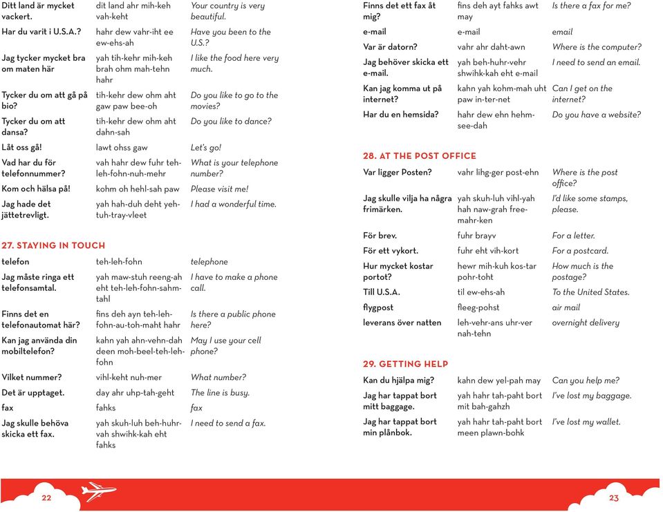lawt ohss gaw Let s go! Vad har du för telefonnummer? vah hahr dew fuhr tehleh-fohn-nuh-mehr Your country is very beautiful. Have you been to the U.S.? I like the food here very much.