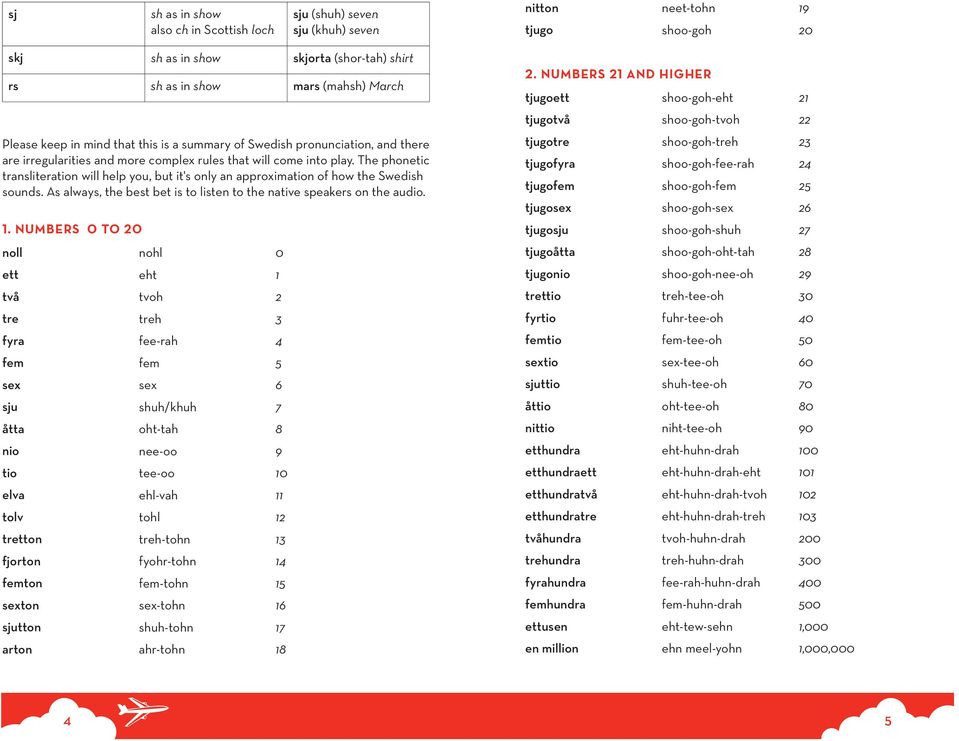 The phonetic transliteration will help you, but it's only an approximation of how the Swedish sounds. As always, the best bet is to listen to the native speakers on the audio. 1.