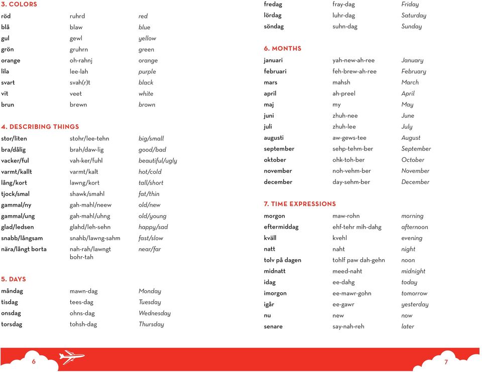 shawk/smahl fat/thin gammal/ny gah-mahl/neew old/new gammal/ung gah-mahl/uhng old/young glad/ledsen glahd/leh-sehn happy/sad snabb/långsam snahb/lawng-sahm fast/slow nära/långt borta nah-rah/lawngt