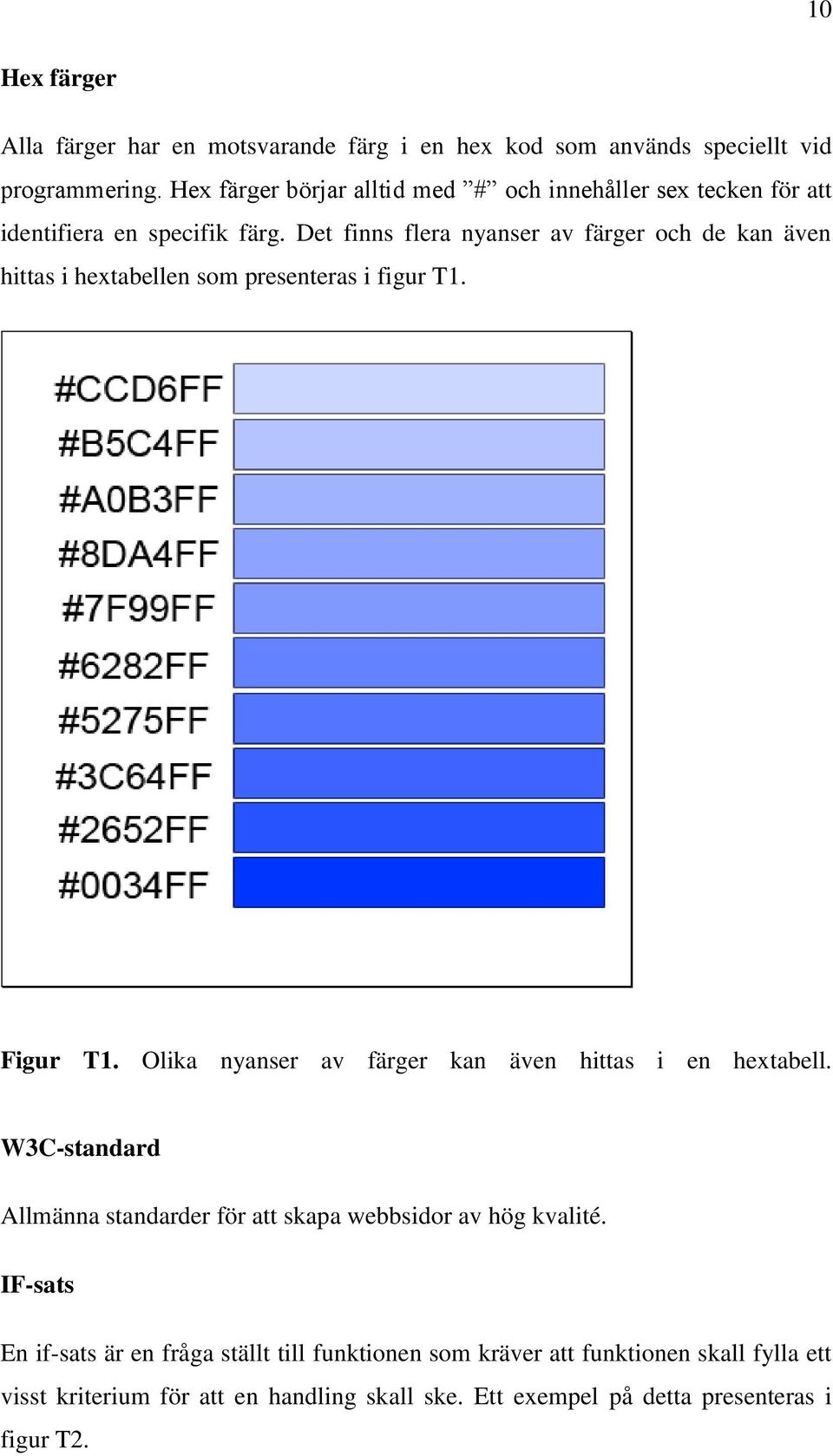 Det finns flera nyanser av färger och de kan även hittas i hextabellen som presenteras i figur T1. Figur T1.