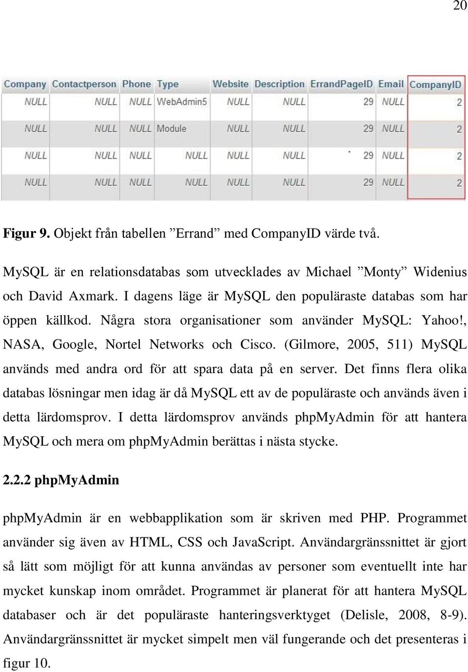 (Gilmore, 2005, 511) MySQL används med andra ord för att spara data på en server.