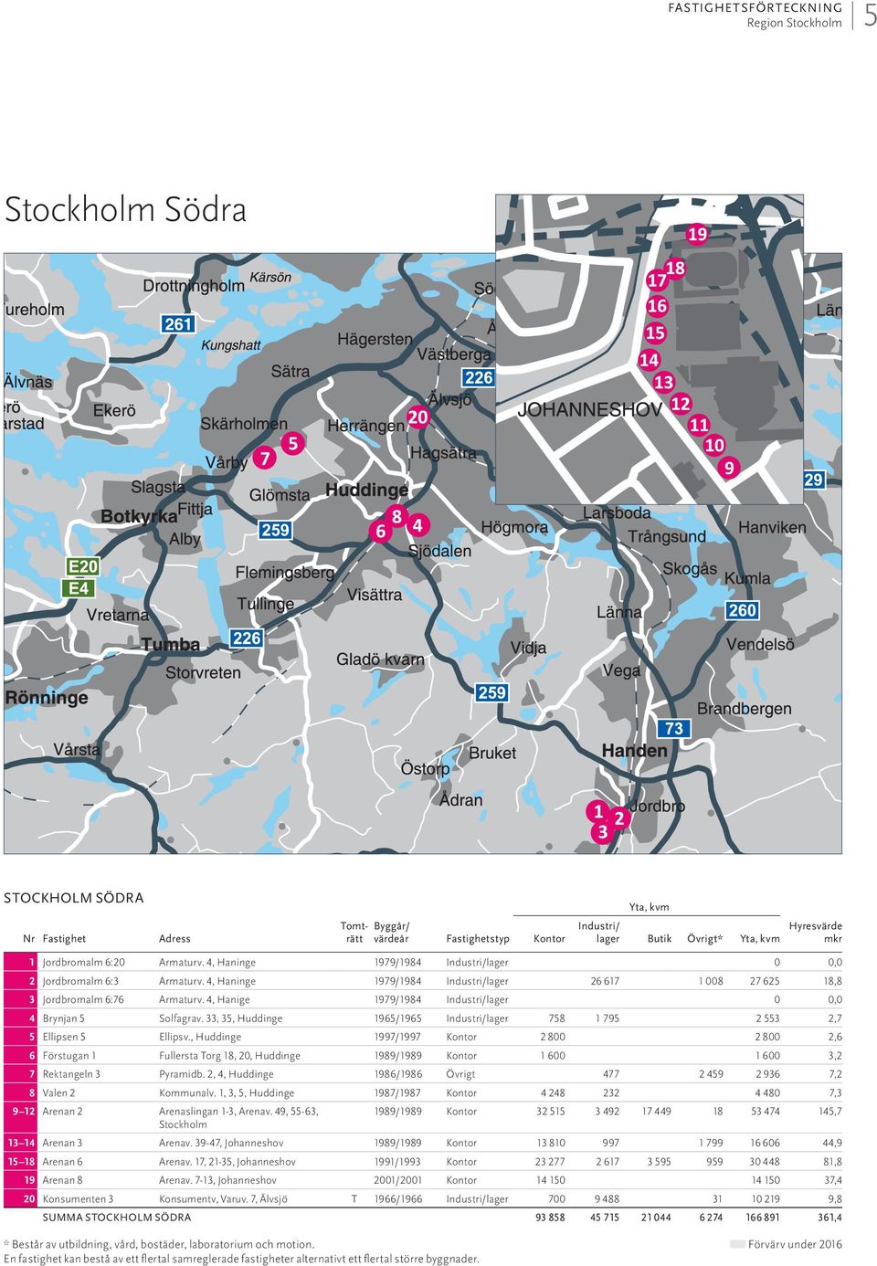 33, 35, Huddinge 1965/1965 lager 758 1 795 2 553 2,7 5 Ellipsen 5 Ellipsv.