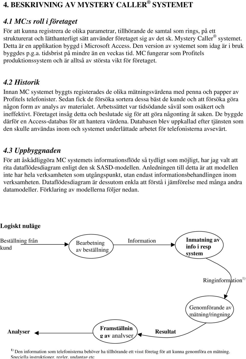 Mystery Caller systemet. Detta är en applikation byggd i Microsoft Access. Den version av systemet som idag är i bruk byggdes p.g.a. tidsbrist på mindre än en veckas tid.