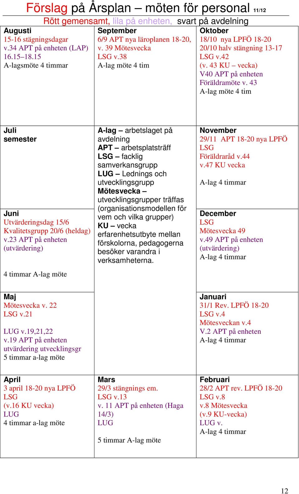 43 KU vecka) V40 APT på enheten Föräldramöte v. 43 A-lag möte 4 tim Juli semester Juni Utvärderingsdag 15/6 Kvalitetsgrupp 20/6 (heldag) v.