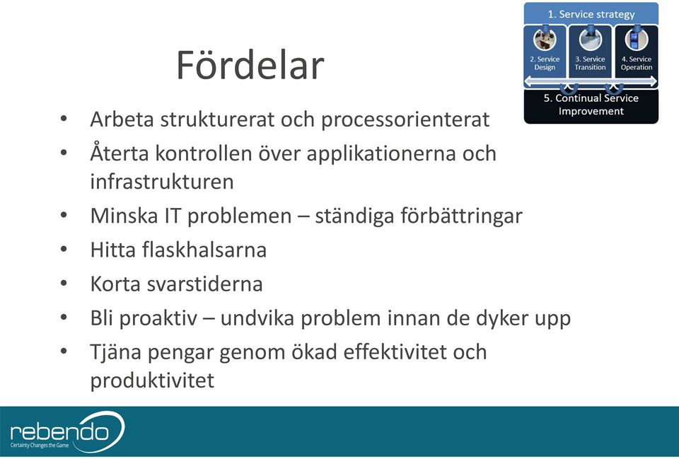 förbättringar Hitta flaskhalsarna Korta svarstiderna Bli proaktiv undvika