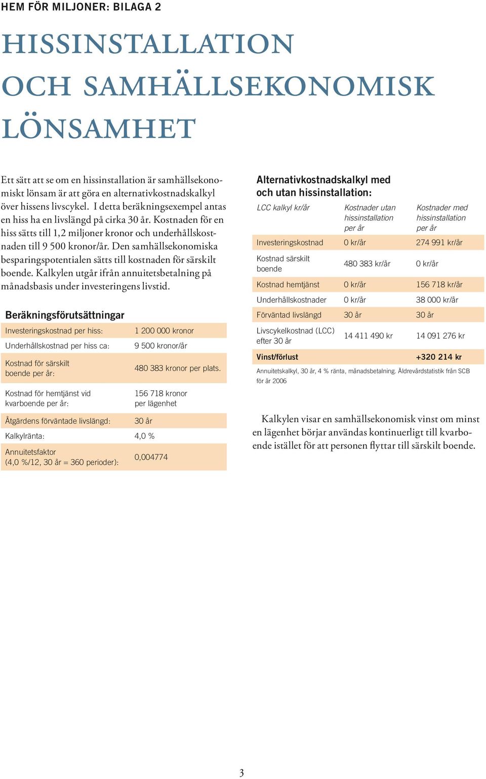 Den samhällsekonomiska besparingspotentialen sätts till kostnaden för särskilt boende. Kalkylen utgår ifrån annuitetsbetalning på månadsbasis under investeringens livstid.