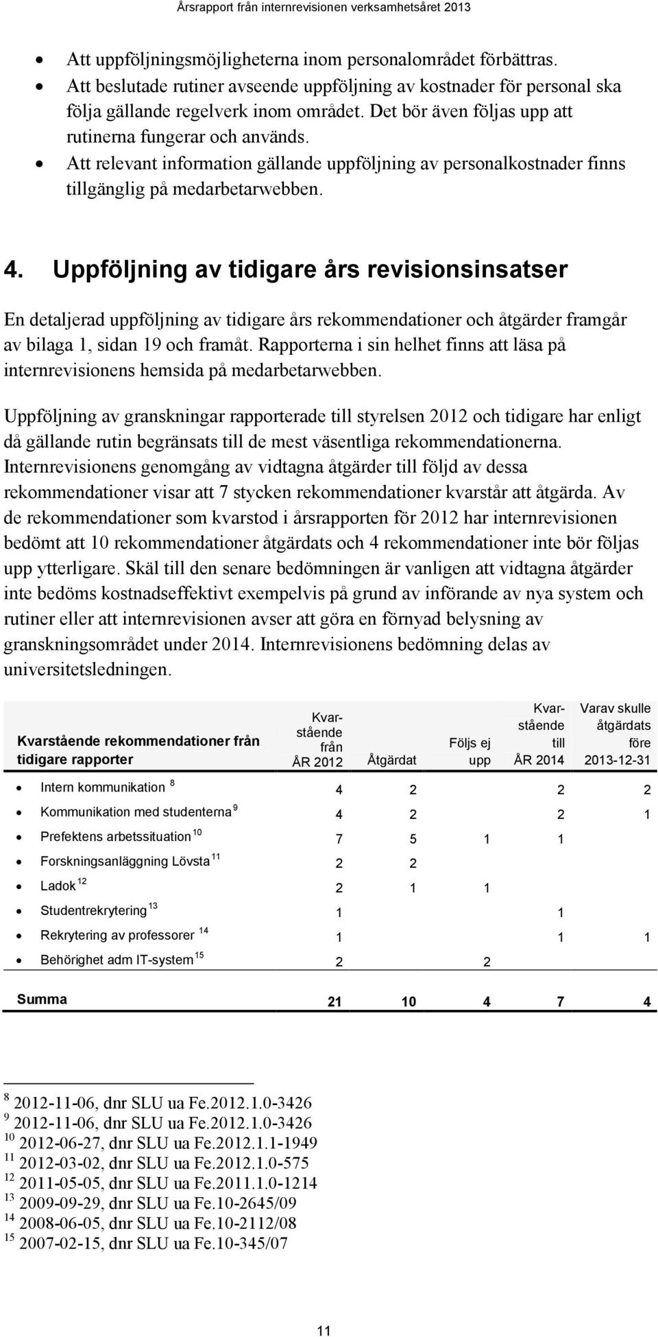 Att relevant information gällande uppföljning av personalkostnader finns tillgänglig på medarbetarwebben. 4.