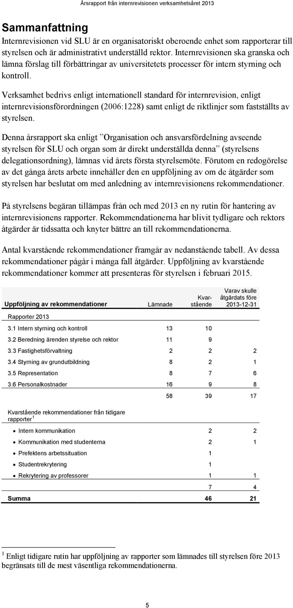 Verksamhet bedrivs enligt internationell standard för internrevision, enligt internrevisionsförordningen (2006:1228) samt enligt de riktlinjer som fastställts av styrelsen.