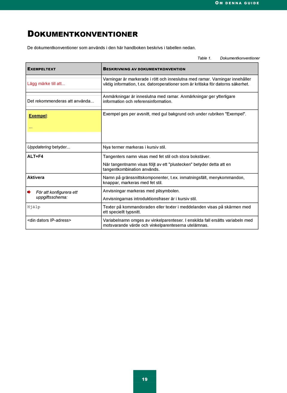 Det rekommenderas att använda... Anmärkningar är inneslutna med ramar. Anmärkningar ger ytterligare information och referensinformation.