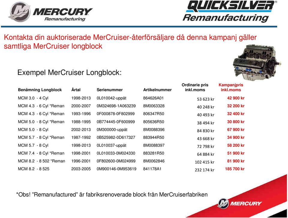 3-6 Cyl *Reman 1993-1996 0F000878-0F802999 806347R50 40493 kr 32 400 kr MCM 5.0-8 Cyl *Reman 1988-1995 0B774445-0F600999 805636R50 38494 kr 30 800 kr MCM 5.