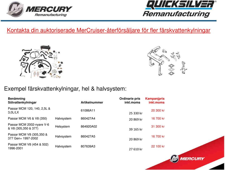 860427A4 20 869 kr 16 700 kr Passar MCM 2002-nyare V-6 & V8 (305,350 & 377) Passar MCM V8 (305,350 & 377 Gen+ 1997-2002 Passar MCM V8