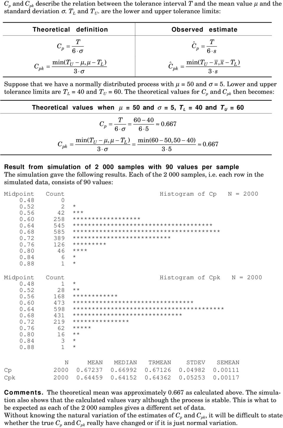 distributed process with µ = 50 and σ = 5. Lower and upper tolerance limits are T L = 40 and T U = 60.