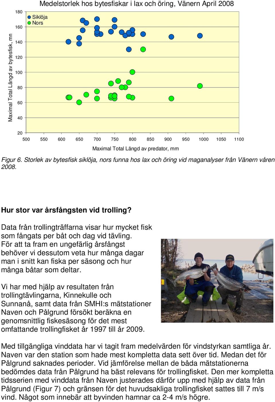 Data från trollingträffarna visar hur mycket fisk som fångats per båt och dag vid tävling.