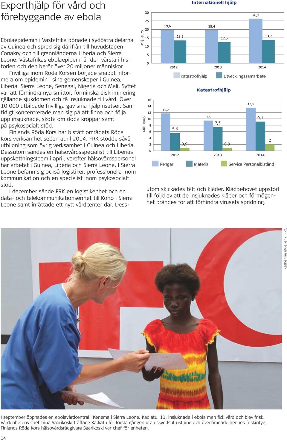 Frivilliga inom Röda Korsen började snabbt informera om epidemin i sina gemenskaper i Guinea, Liberia, Sierra Leone, Senegal, Nigeria och Mali.