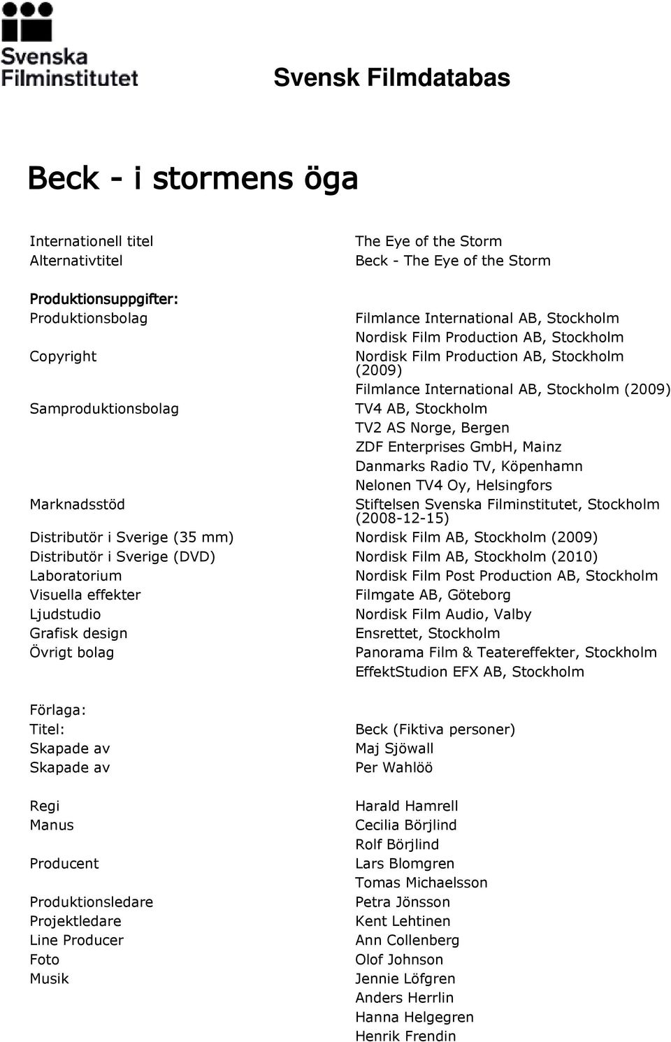 GmbH, Mainz Danmarks Radio TV, Köpenhamn Nelonen TV4 Oy, Helsingfors Marknadsstöd Stiftelsen Svenska Filminstitutet, Stockholm (2008-12-15) Distributör i Sverige (35 mm) Nordisk Film AB, Stockholm