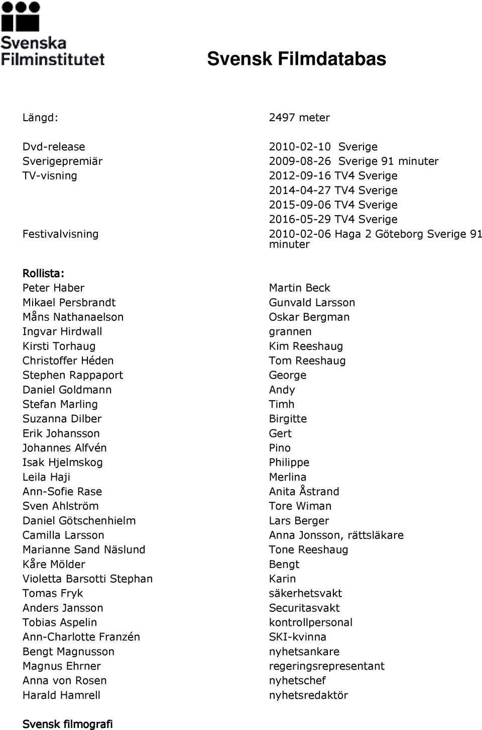 Goldmann Stefan Marling Suzanna Dilber Erik Johansson Johannes Alfvén Isak Hjelmskog Leila Haji Ann-Sofie Rase Sven Ahlström Daniel Götschenhielm Camilla Larsson Marianne Sand Näslund Kåre Mölder