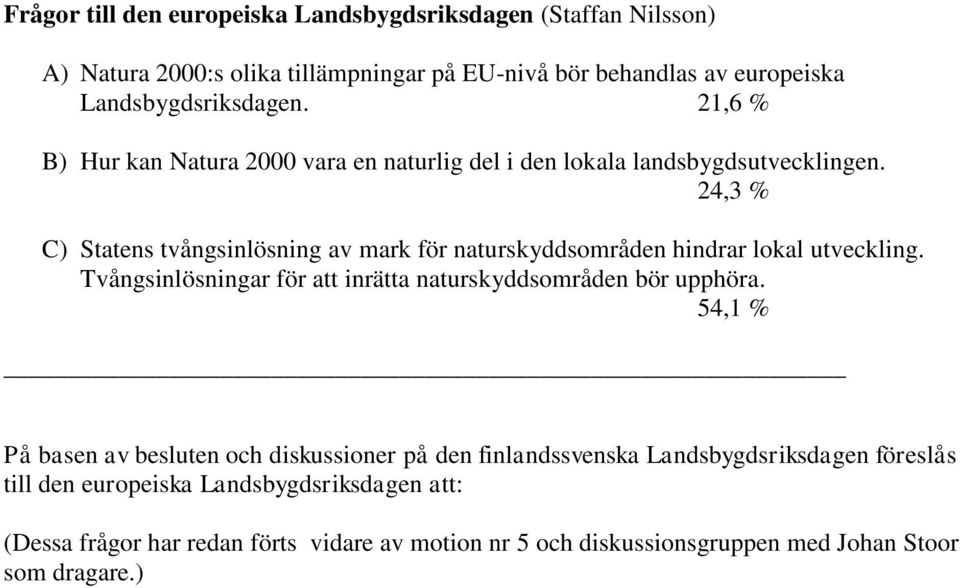 24,3 % C) Statens tvångsinlösning av mark för naturskyddsområden hindrar lokal utveckling.