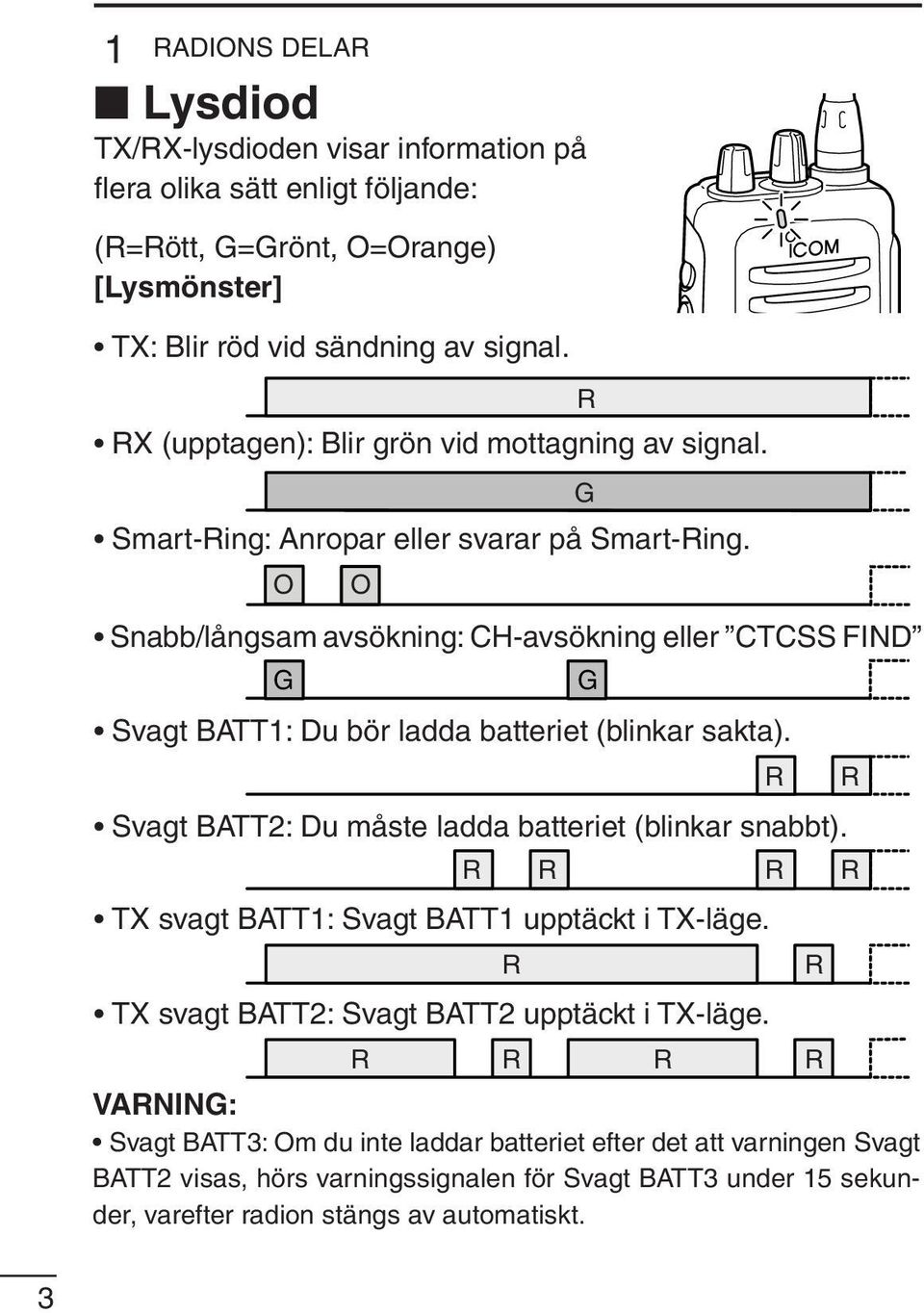O O Snabb/långsam avsökning: CH-avsökning eller CTCSS FIND /långsam ing G G Svagt BATT1: Du bör ladda batteriet (blinkar sakta). Svagt BATT2: Du måste ladda batteriet (blinkar snabbt).