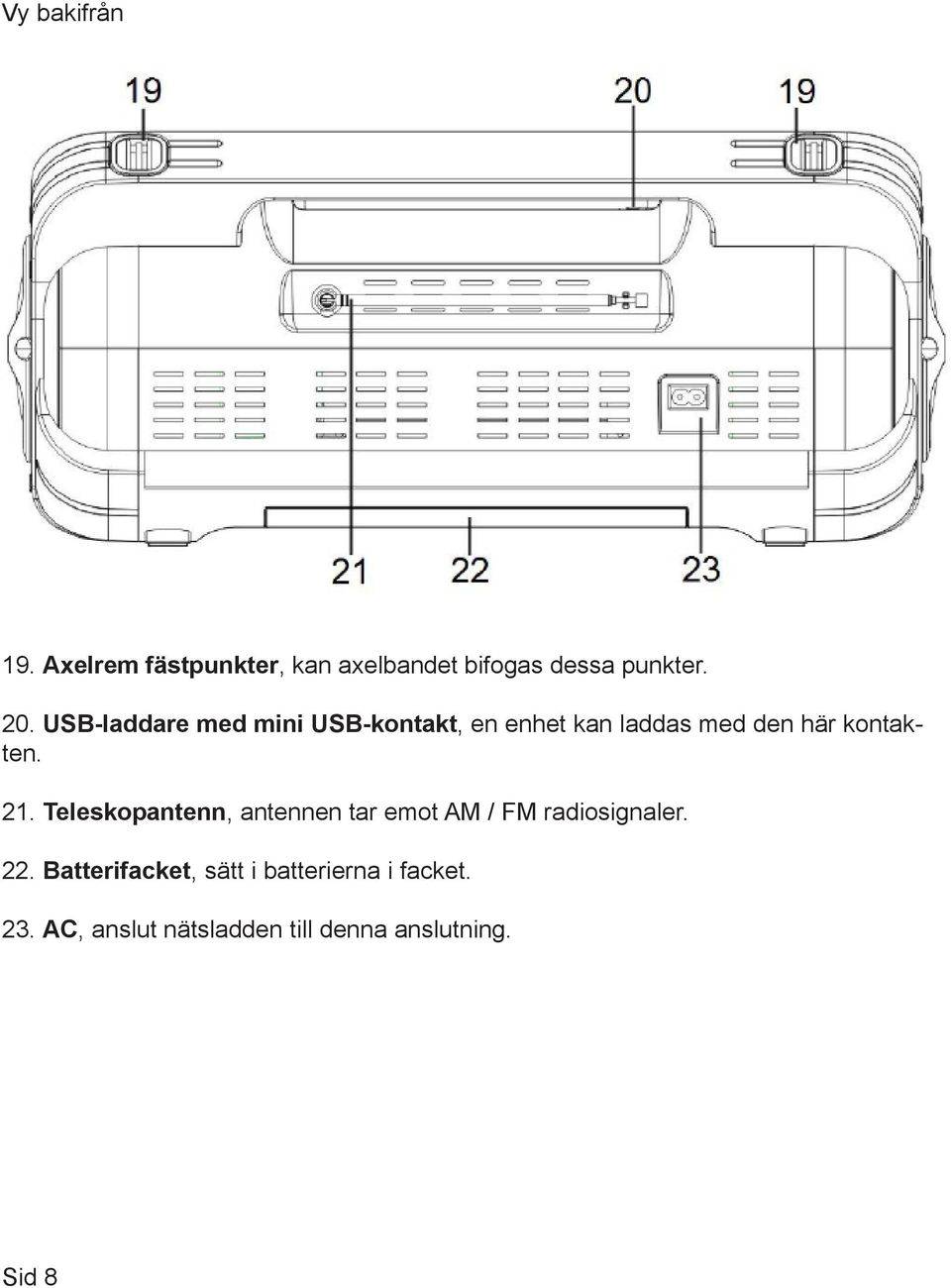 Teleskopantenn, antennen tar emot AM / FM radiosignaler. 22.