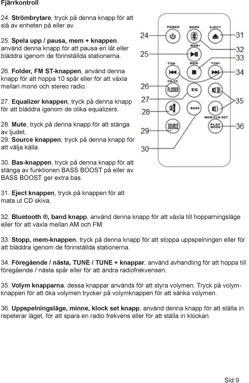 Folder, FM ST-knappen, använd denna knapp för att hoppa 10 spår eller för att växla mellan mono och stereo radio. 27.