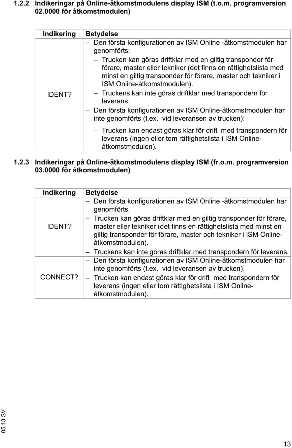 rättighetslista med minst en giltig transponder för förare, master och tekniker i ISM Online-åtkomstmodulen). Truckens kan inte göras driftklar med transpondern för leverans.