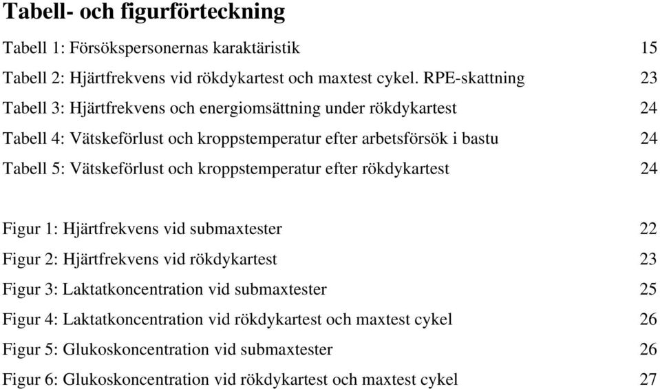 Vätskeförlust och kroppstemperatur efter rökdykartest 24 Figur 1: Hjärtfrekvens vid submaxtester 22 Figur 2: Hjärtfrekvens vid rökdykartest 23 Figur 3: