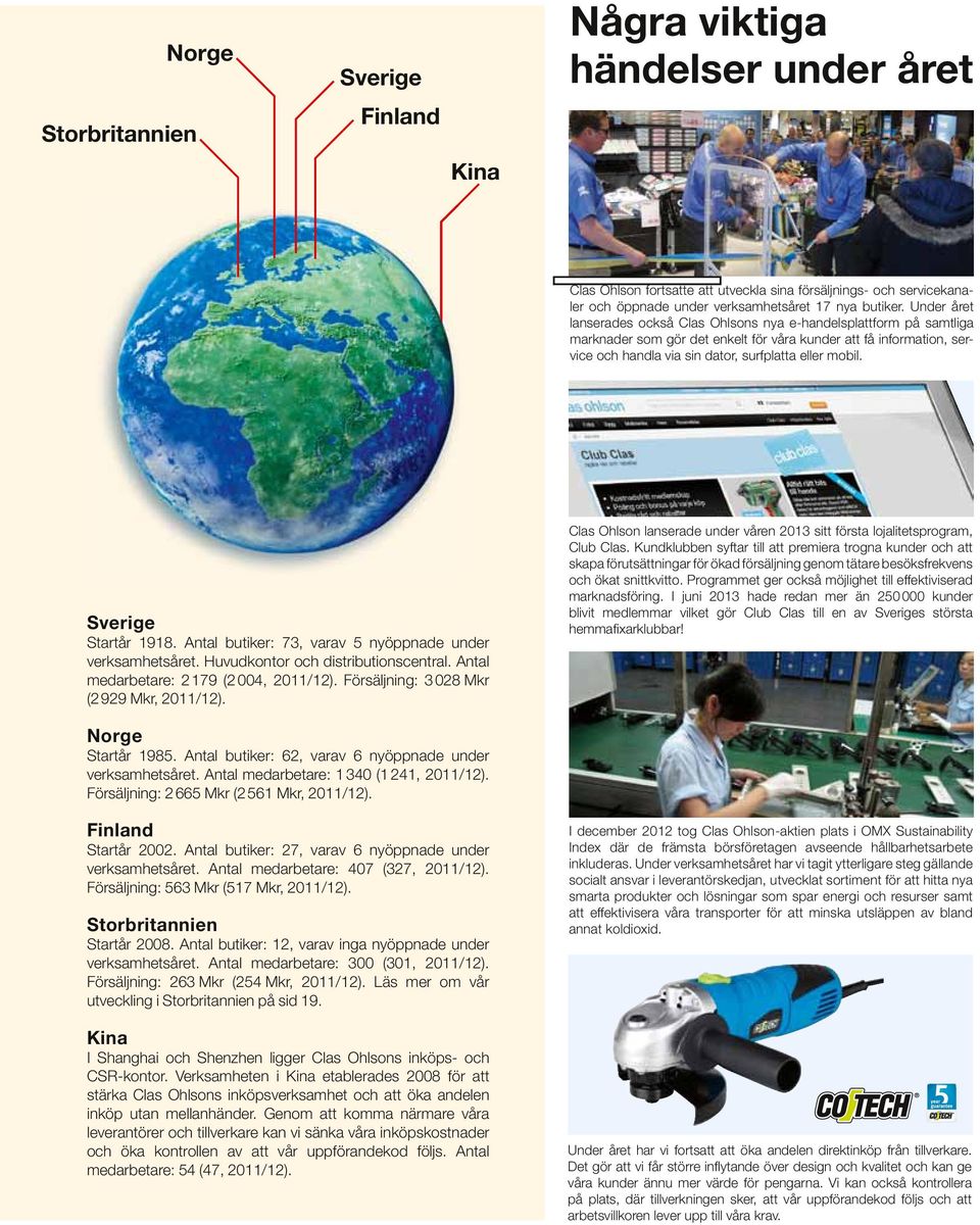 Sverige Startår 1918. Antal butiker: 73, varav 5 nyöppnade under verksamhetsåret. Huvudkontor och distributionscentral. Antal medarbetare: 2 179 (2 004, 2011/12).