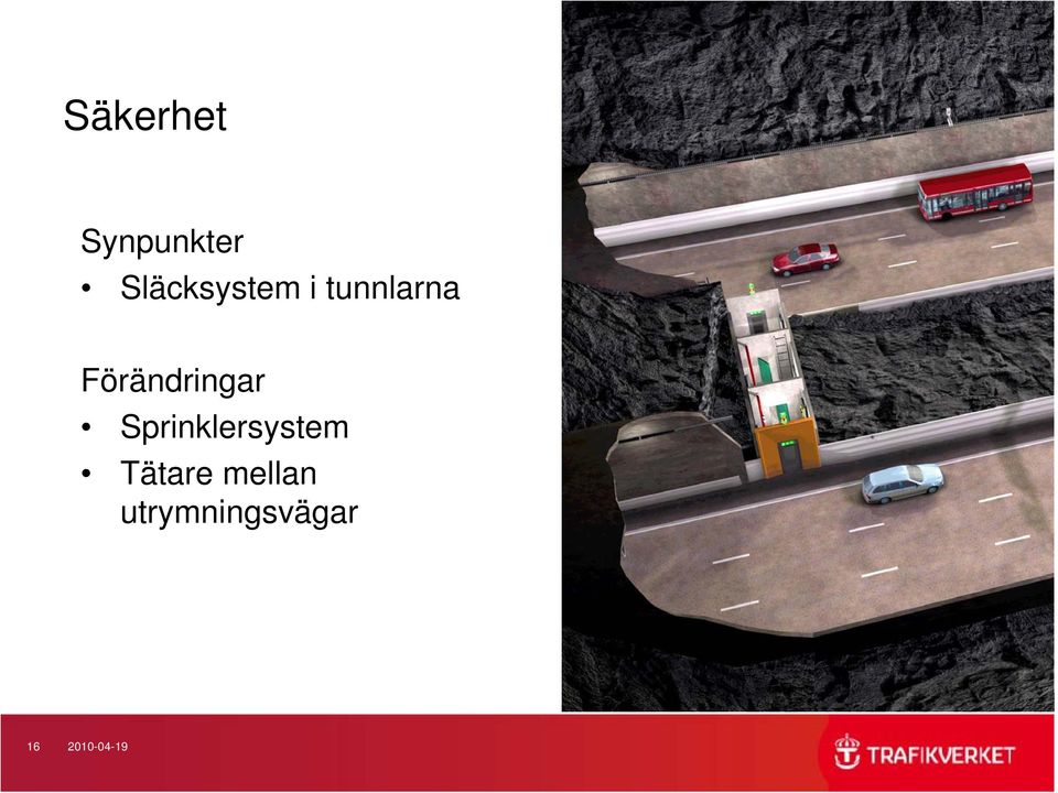 Förändringar Sprinklersystem