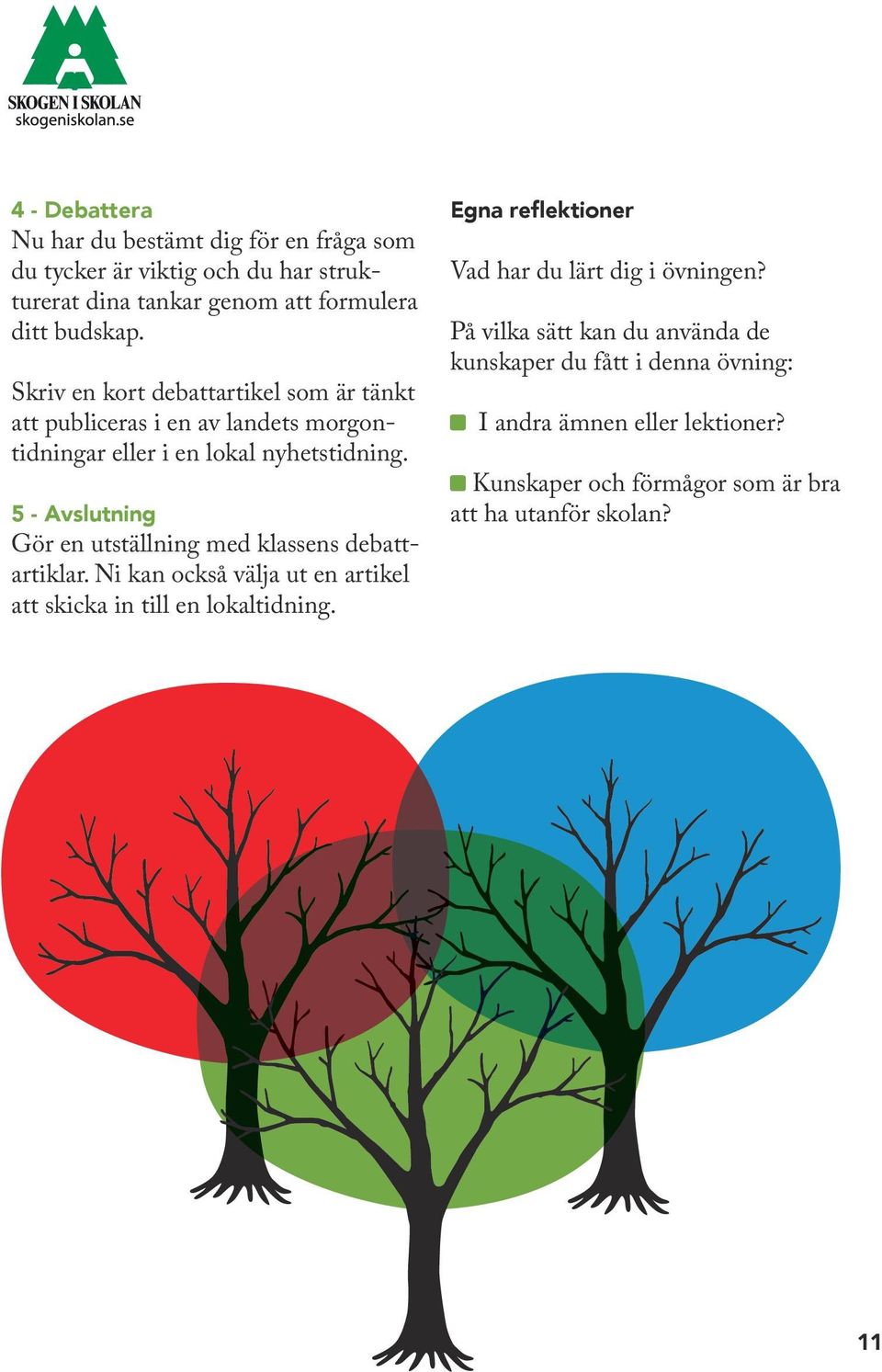 5 - Avslutning Gör en utställning med klassens debattartiklar. Ni kan också välja ut en artikel att skicka in till en lokaltidning.