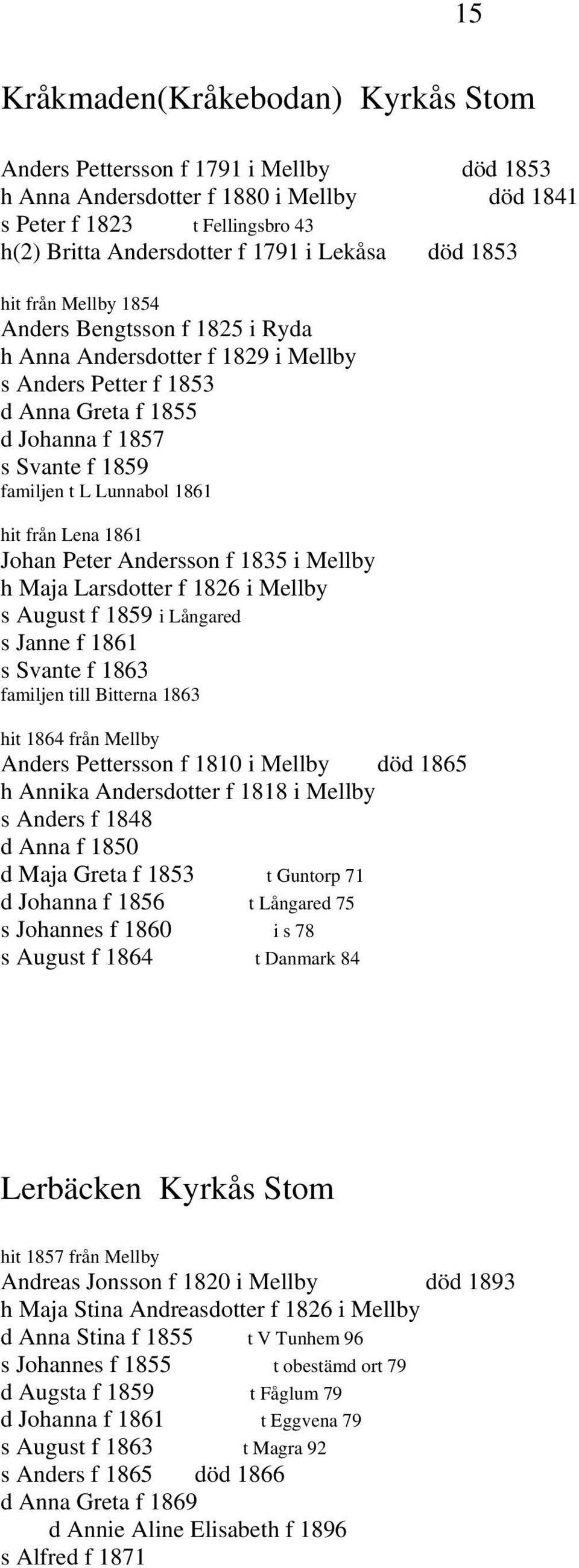 hit från Lena 1861 Johan Peter Andersson f 1835 i Mellby h Maja Larsdotter f 1826 i Mellby s August f 1859 i Långared s Janne f 1861 s Svante f 1863 familjen till Bitterna 1863 hit 1864 från Mellby