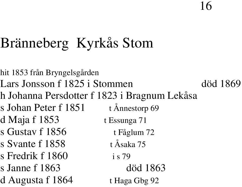 t Ånnestorp 69 d Maja f 1853 t Essunga 71 s Gustav f 1856 t Fåglum 72 s Svante f