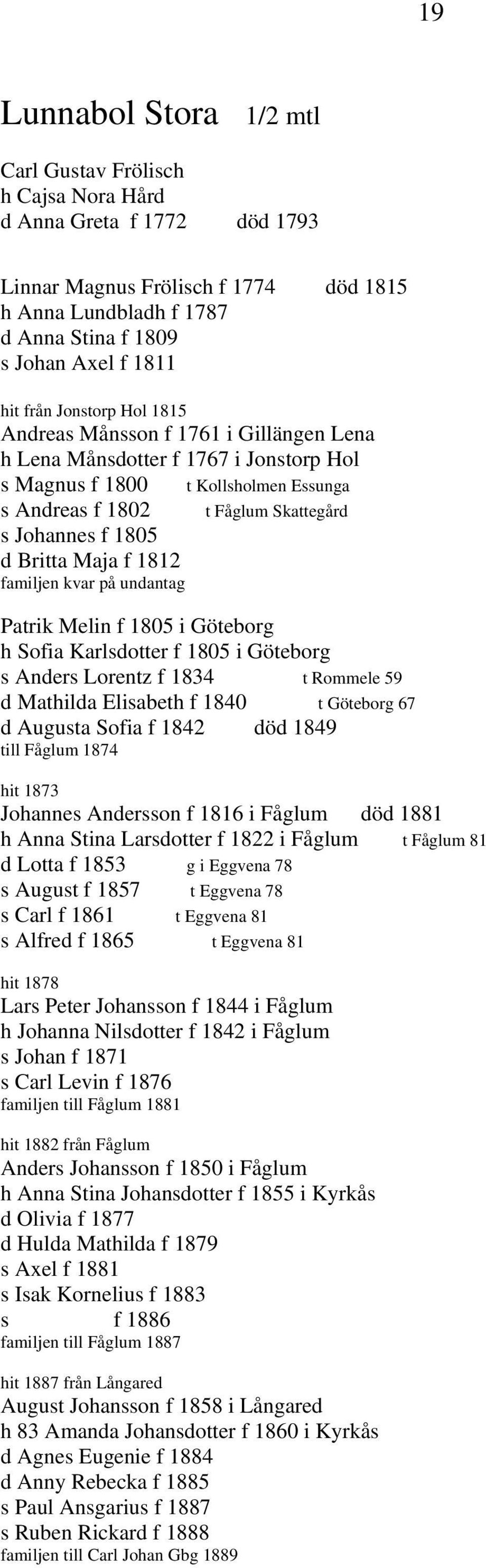 d Britta Maja f 1812 familjen kvar på undantag Patrik Melin f 1805 i Göteborg h Sofia Karlsdotter f 1805 i Göteborg s Anders Lorentz f 1834 t Rommele 59 d Mathilda Elisabeth f 1840 t Göteborg 67 d