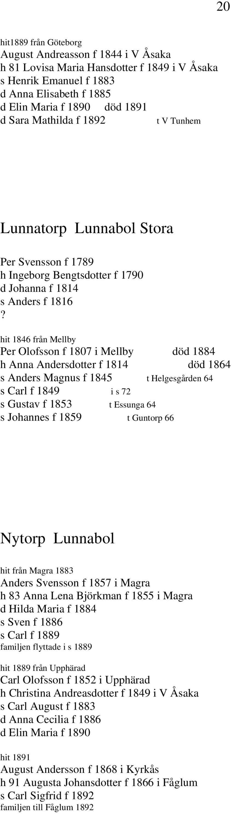 hit 1846 från Mellby Per Olofsson f 1807 i Mellby död 1884 h Anna Andersdotter f 1814 död 1864 s Anders Magnus f 1845 t Helgesgården 64 s Carl f 1849 i s 72 s Gustav f 1853 t Essunga 64 s Johannes f
