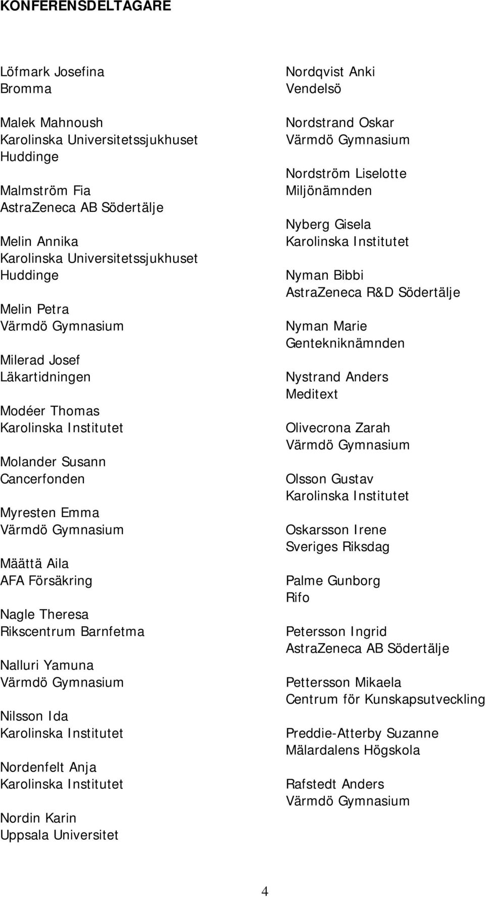 Uppsala Universitet Nordqvist Anki Vendelsö Nordstrand Oskar Nordström Liselotte Miljönämnden Nyberg Gisela Nyman Bibbi AstraZeneca R&D Södertälje Nyman Marie Gentekniknämnden Nystrand Anders