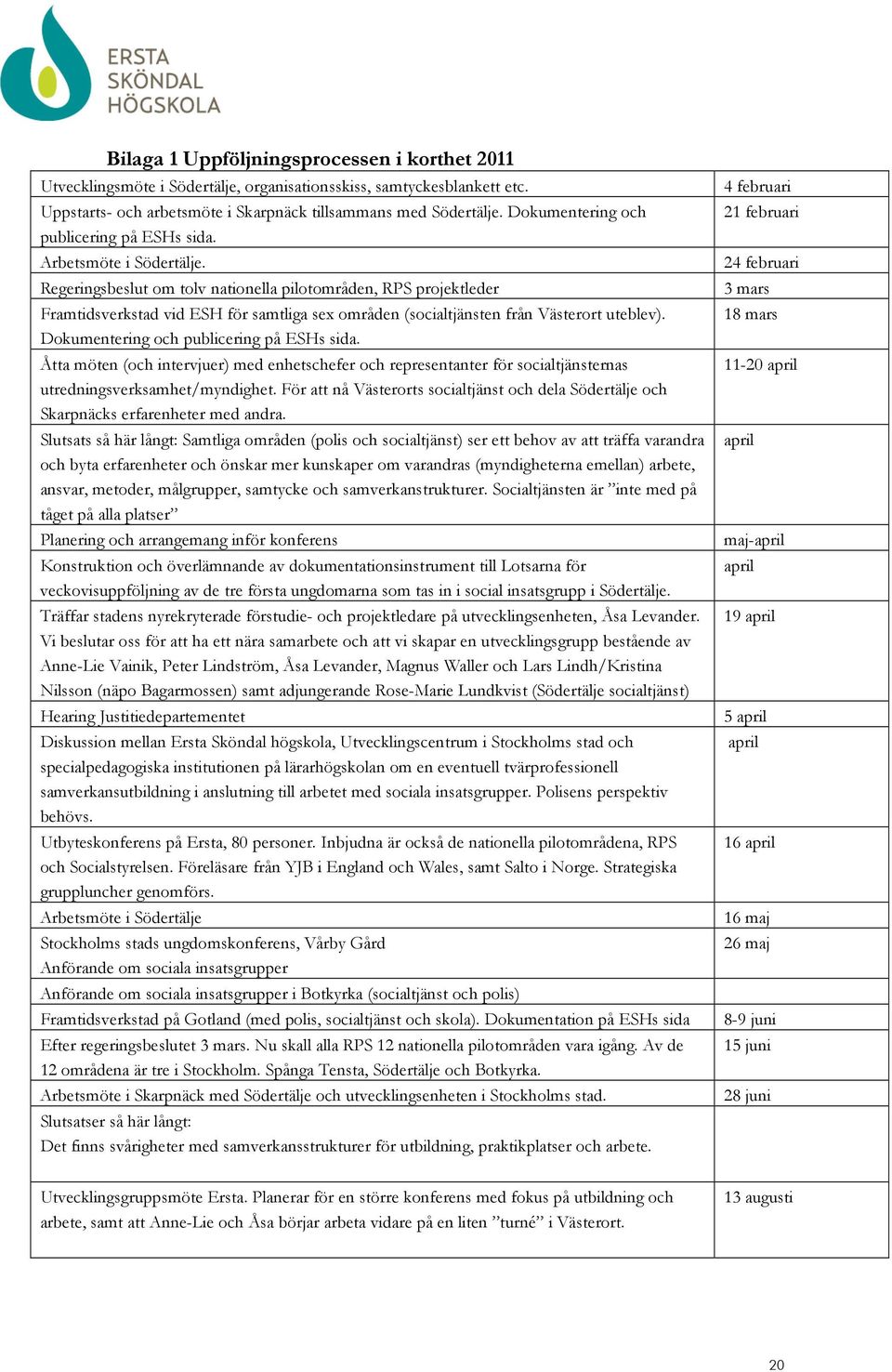 Regeringsbeslut om tolv nationella pilotområden, RPS projektleder Framtidsverkstad vid ESH för samtliga sex områden (socialtjänsten från Västerort uteblev). Dokumentering och publicering på ESHs sida.