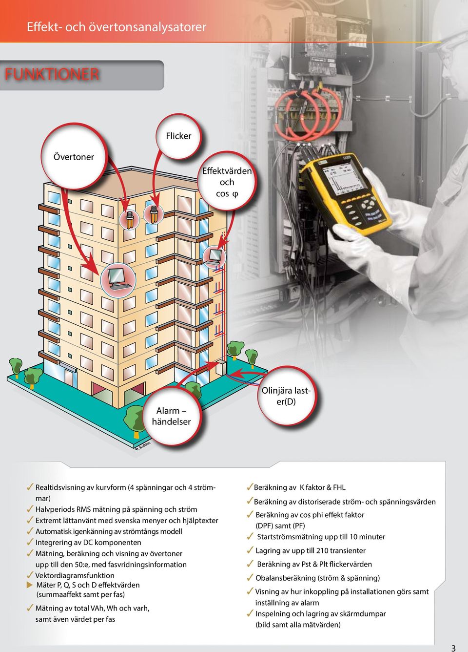 strömtångs modell 3 Integrering av DC komponenten 3 Mätning, beräkning och visning av övertoner upp till den 50:e, med fasvridningsinformation 3 Vektordiagramsfunktion Mäter P, Q, S och D