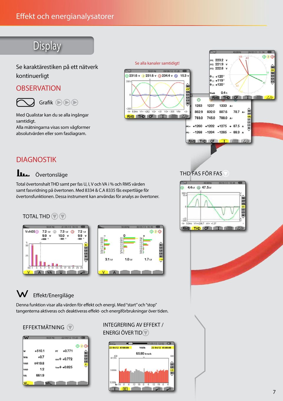 DIAGNOSTIK Övertonsläge Total övertonshalt THD samt per fas U, I, V och VA i % och RMS värden samt fasvridning på övertonen. Med 8334 & C.A 8335 fås expertläge för övertonsfunktionen.