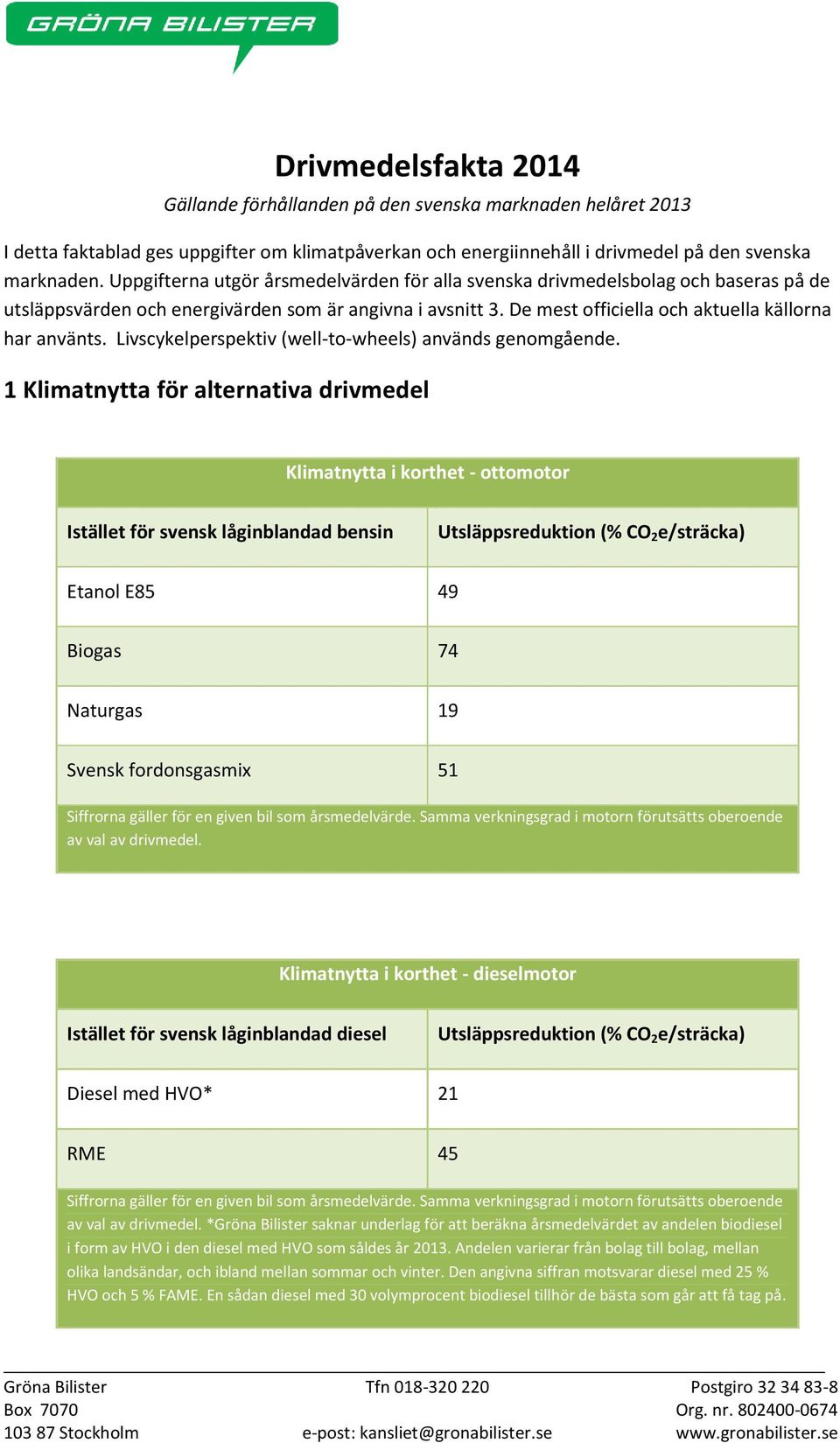 Livscykelperspektiv (well-to-wheels) används genomgående.