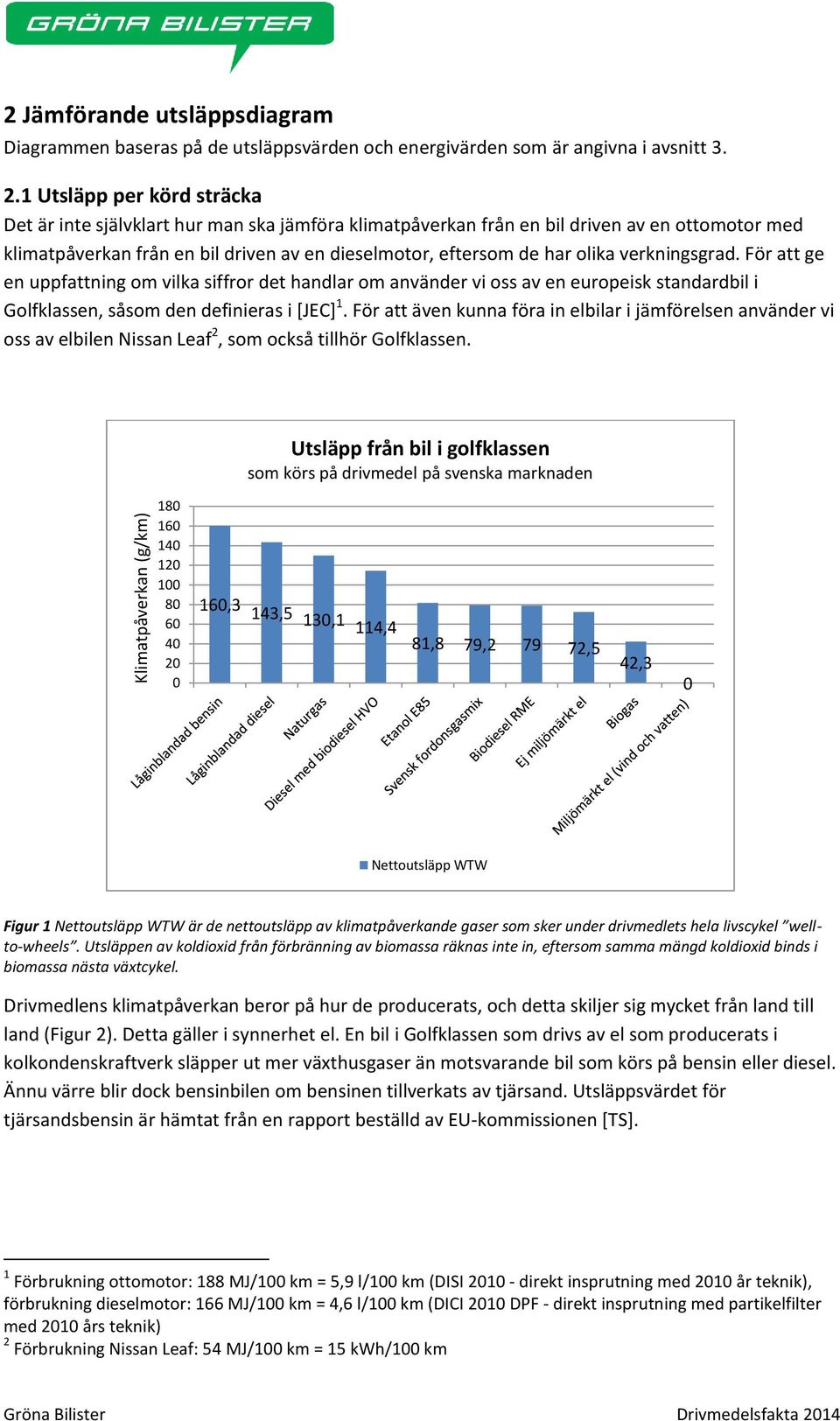 1 Utsläpp per körd sträcka Det är inte självklart hur man ska jämföra klimatpåverkan från en bil driven av en ottomotor med klimatpåverkan från en bil driven av en dieselmotor, eftersom de har olika