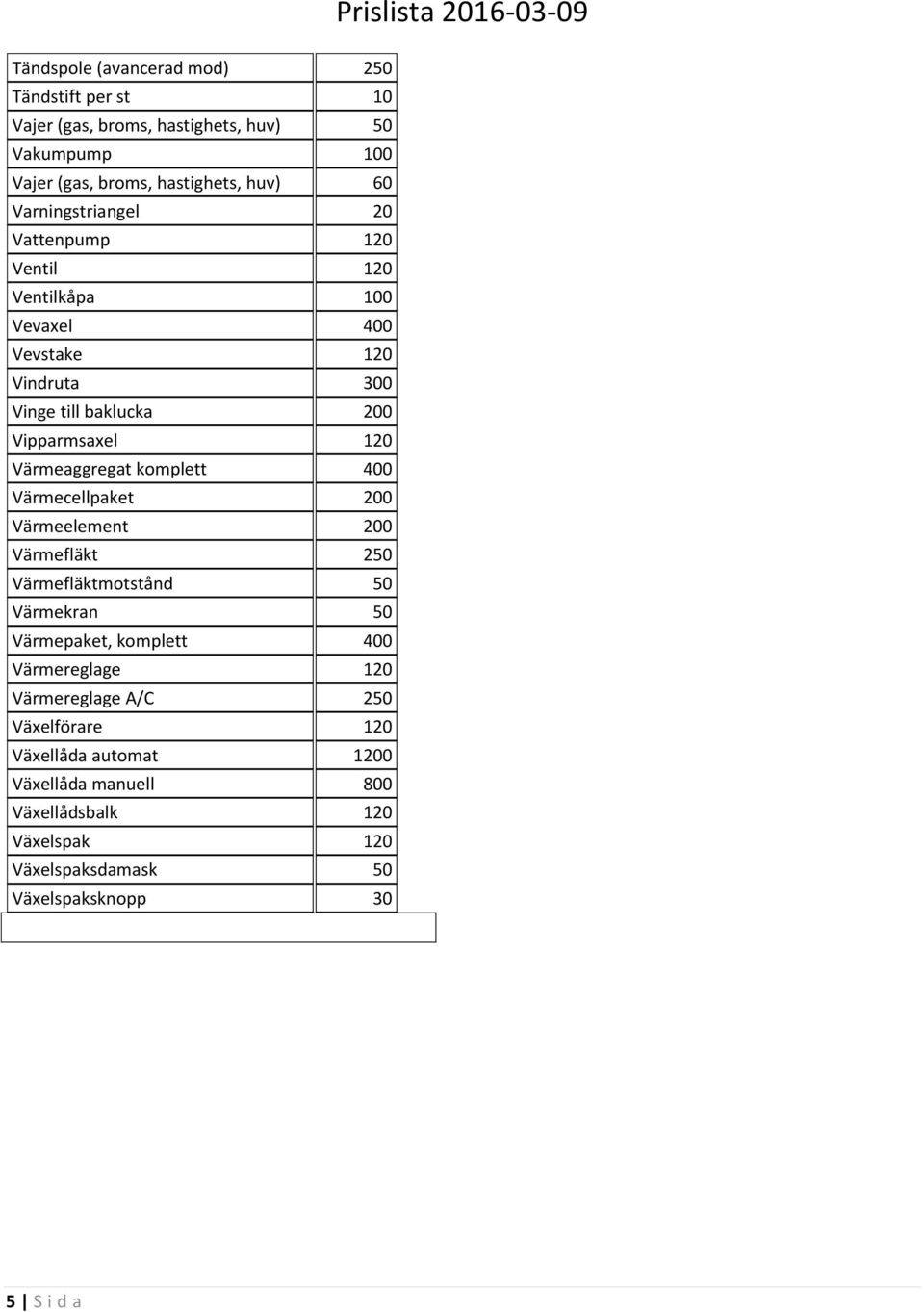 Värmeaggregat komplett 400 Värmecellpaket 200 Värmeelement 200 Värmefläkt 250 Värmefläktmotstånd 50 Värmekran 50 Värmepaket, komplett 400