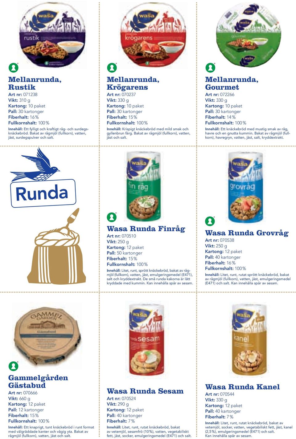 Mellanrunda, Krögarens Art nr: 070237 Vikt: 330 g Kartong: 10 paket Pall: 30 kartonger Innehåll: Krispigt knäckebröd med mild smak och gyllen brun färg.