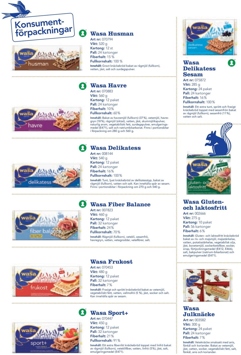 arom, vegetabiliskt fett, surdegspulver, emulgeringsmedel (E471), salt och natriumbikarbonat. Finns i portionsbitar i förpackning om 280 g och 560 g.
