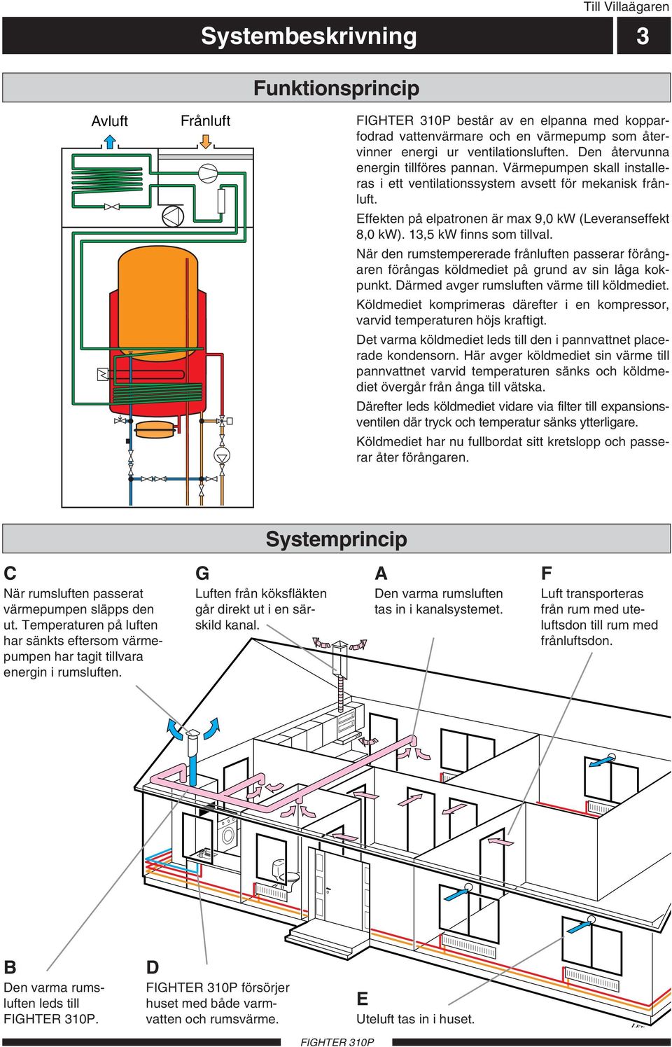 3,5 kw finns som tillval. När den rumstempererade frånluften passerar förångaren förångas köldmediet på grund av sin låga kokpunkt. Därmed avger rumsluften värme till köldmediet.