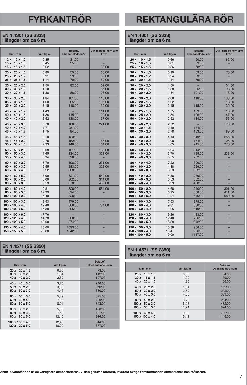 82:00 25 x 25 x 2,0 1,50 82:00 102:00 30 x 30 x 1,2 1,10 85:00 30 x 30 x 1,5 1,38 86:00 93:00 30 x 30 x 2,0 1,84 101:00 110:00 35 x 35 x 1,5 1,60 85:00 105:00 35 x 35 x 2,0 2,15 118:00 135:00 40 x 40