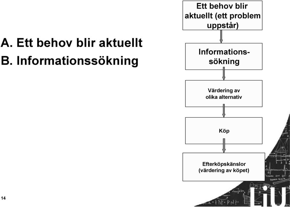 Informationssökning Informationssökning