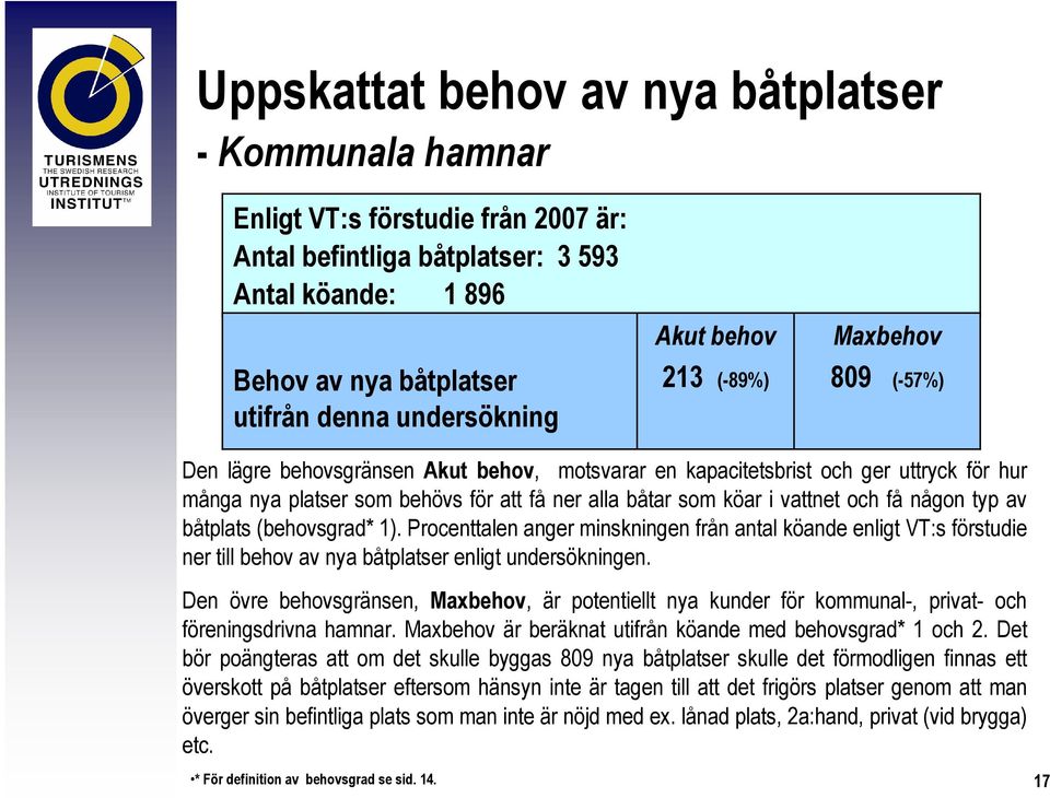 vattnet och få någon typ av båtplats (behovsgrad* 1). Procenttalen anger minskningen från antal köande enligt VT:s förstudie ner till behov av nya båtplatser enligt undersökningen.