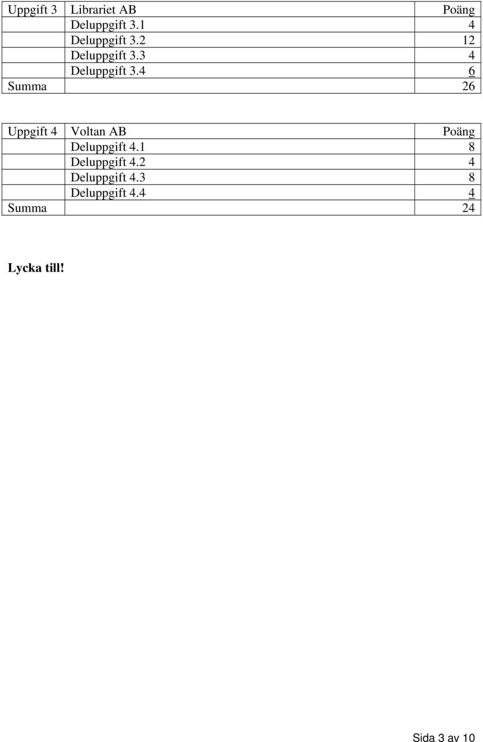 4 6 Summa 26 4 Voltan AB Poäng Deluppgift 4.